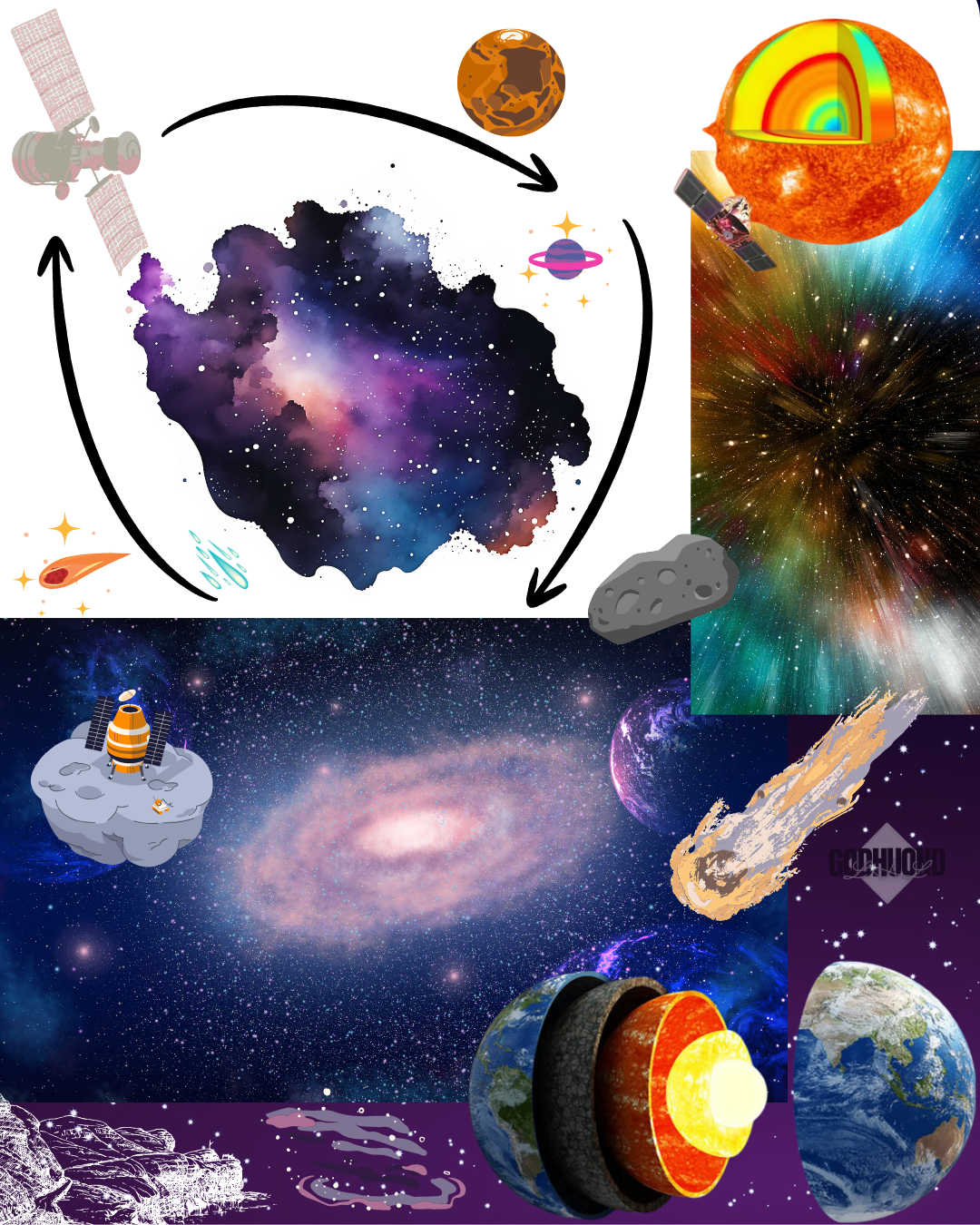 Bem-vindo ao GodHuond